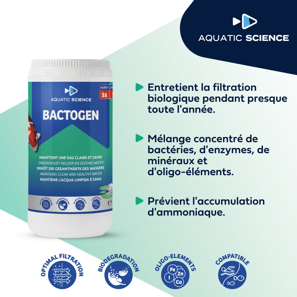 Bactogen