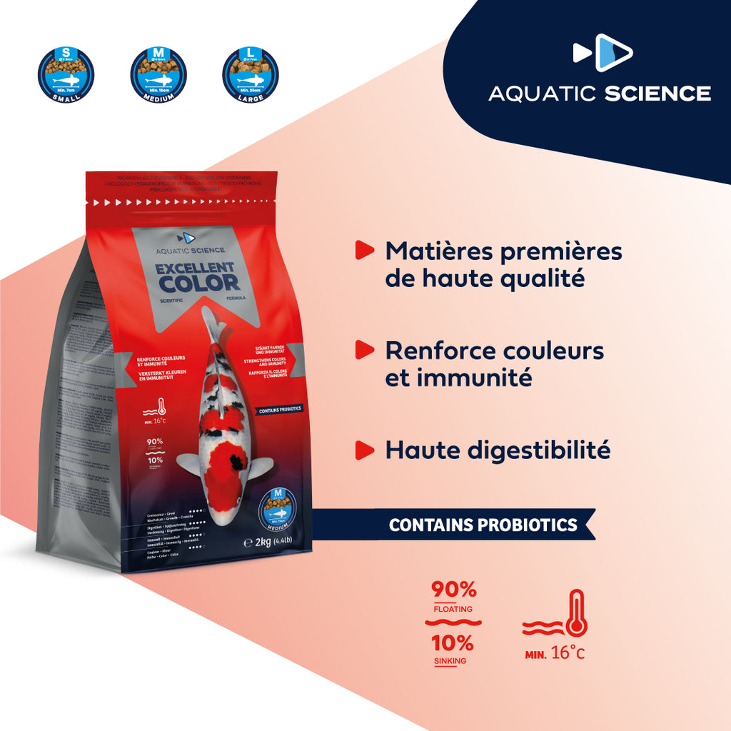 Aquatic Science Excellent Color