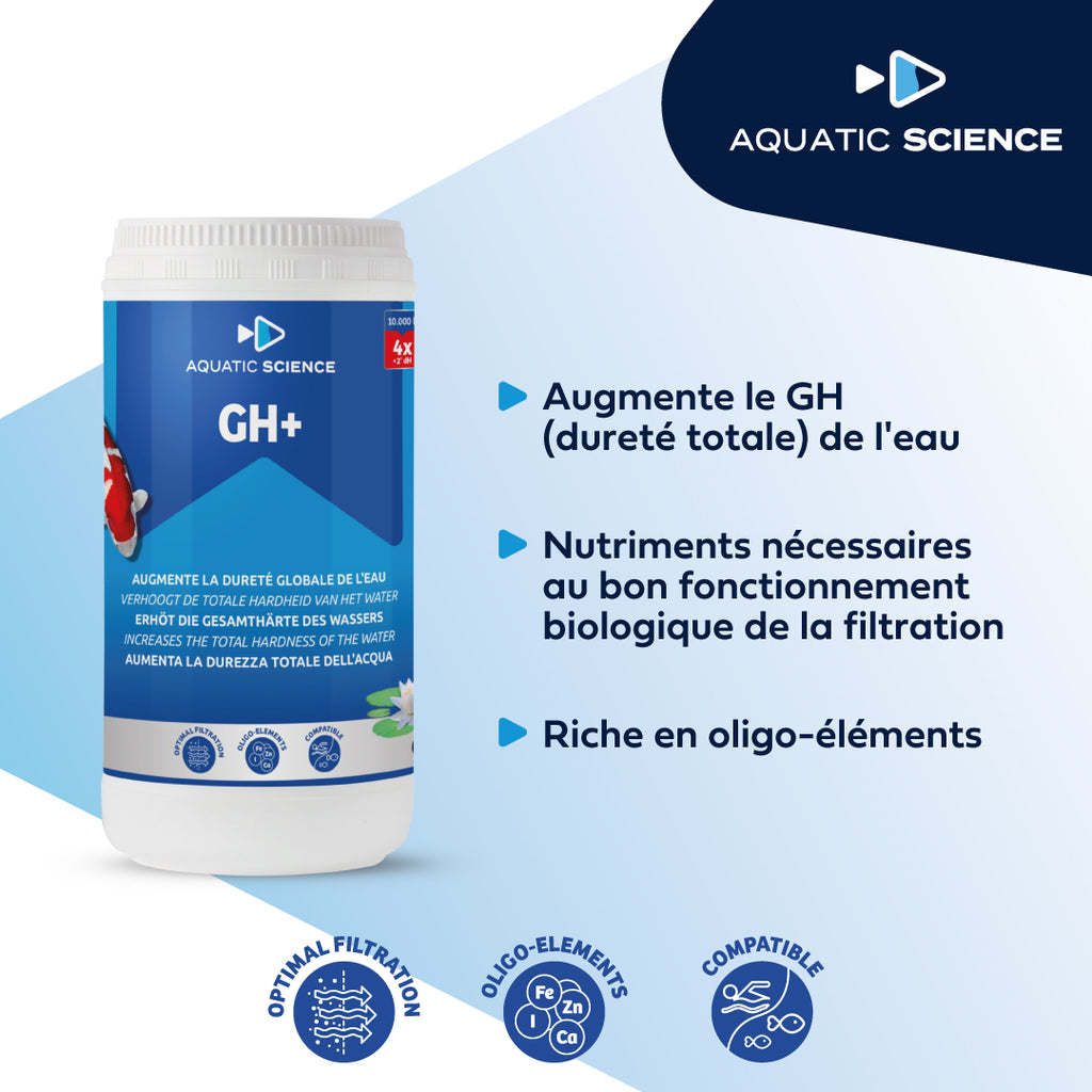 GH +