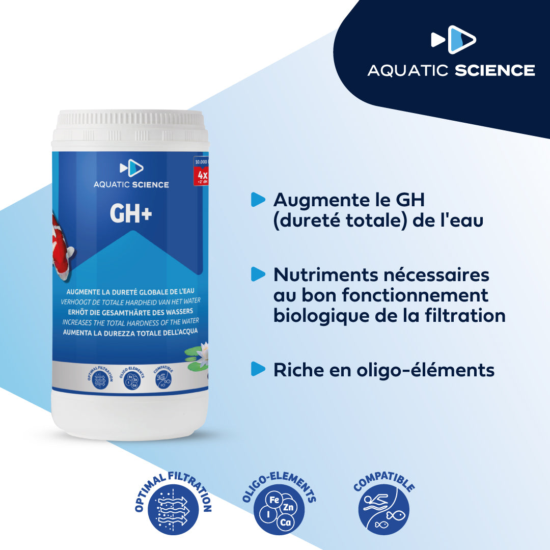 GH +