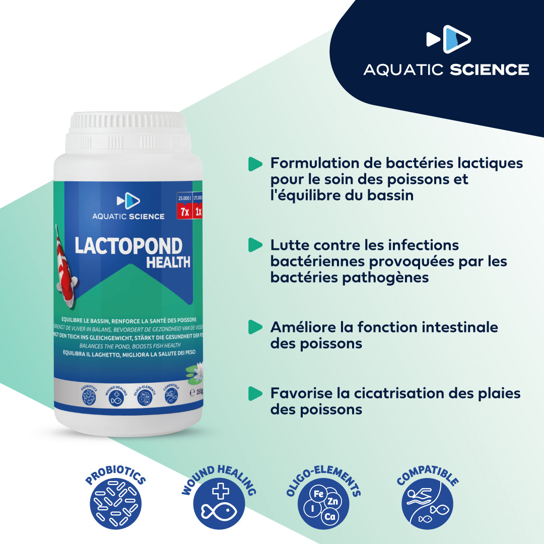 Lactopond Health