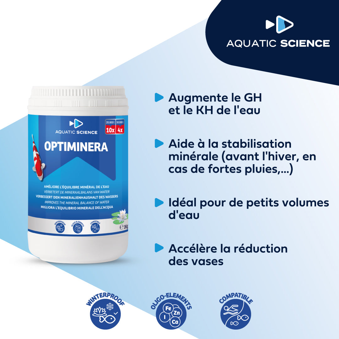Optiminera