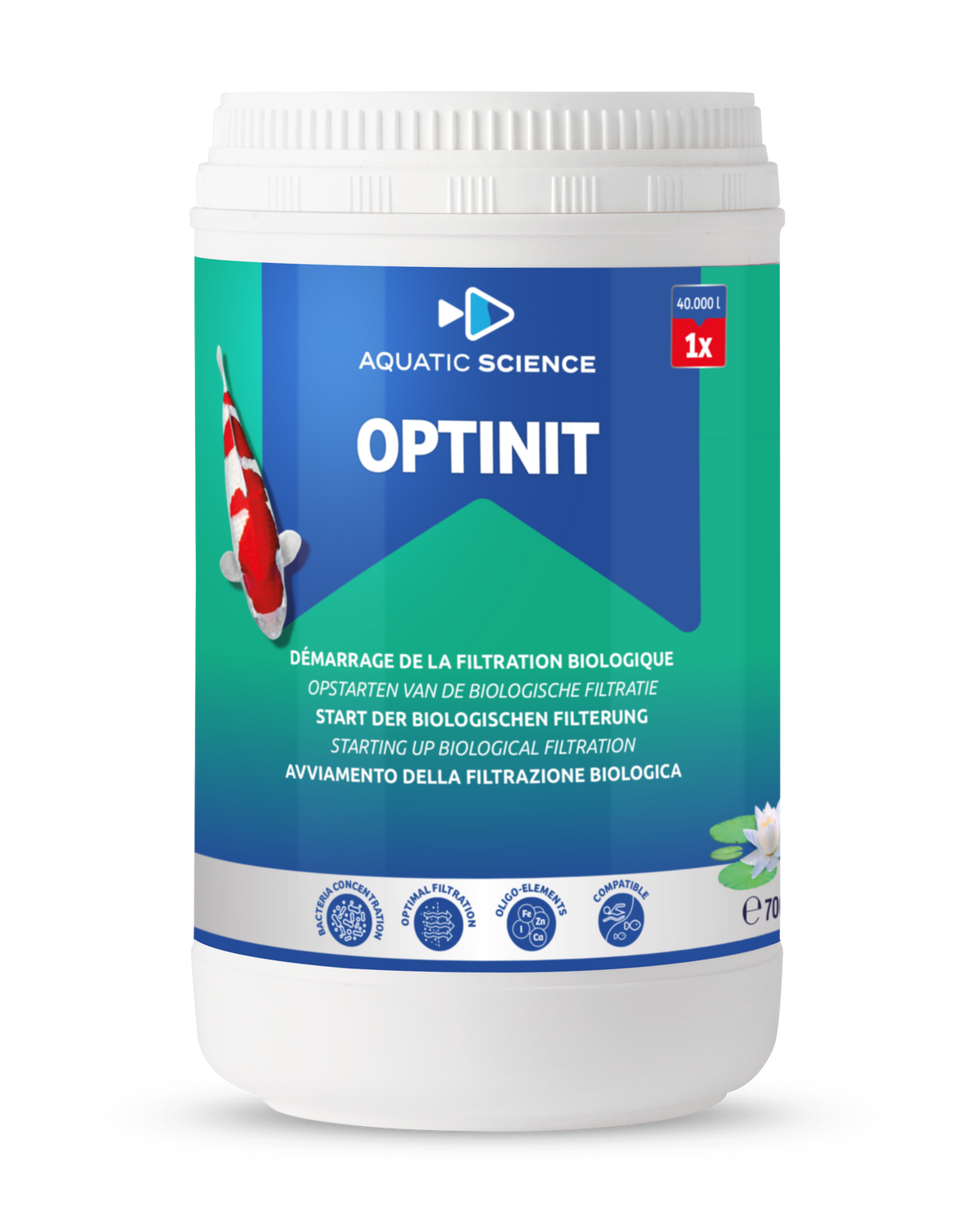 Optinit