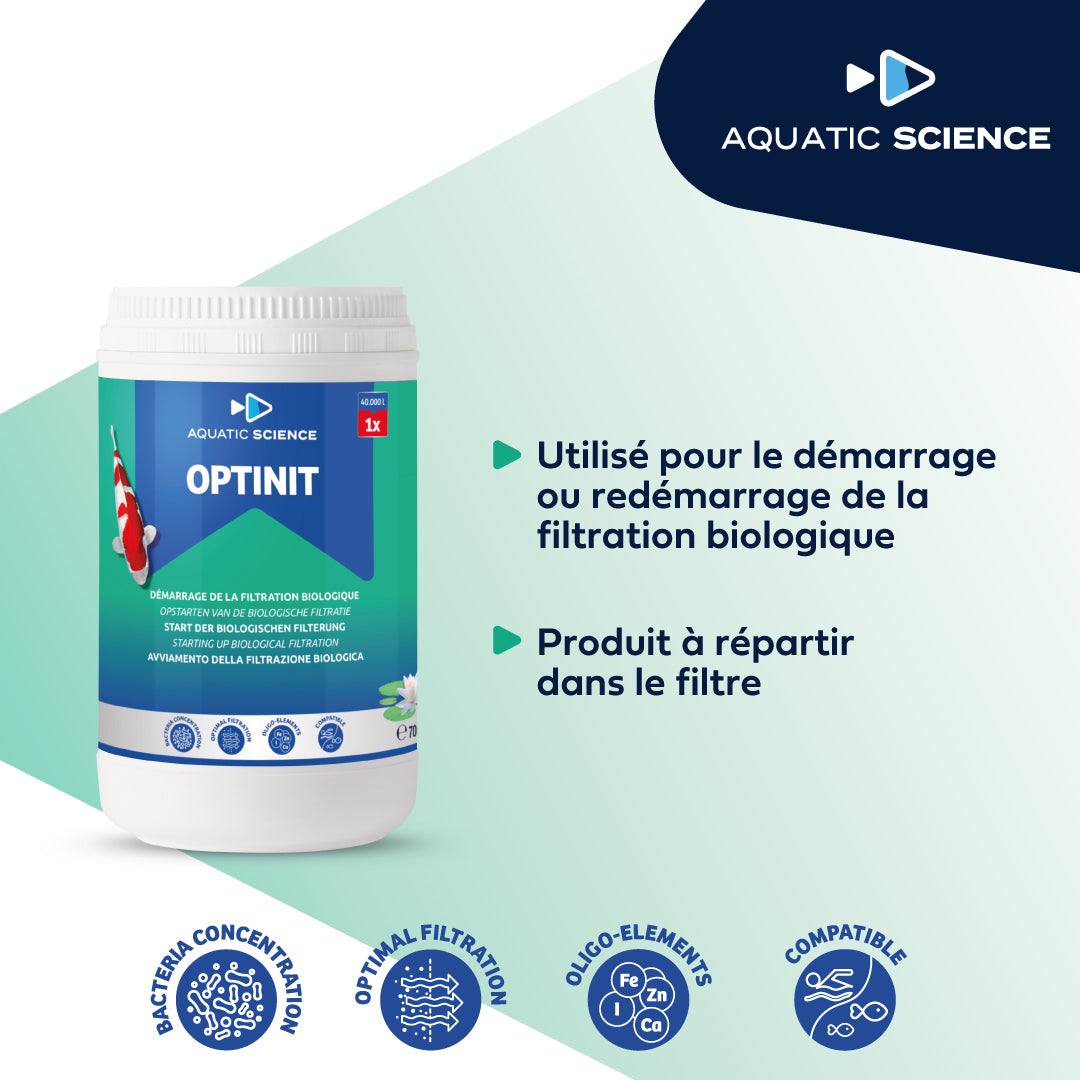 Optinit